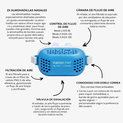 NanoCPAP® Dispositivo Eléctrico para Dormir sin Ronquidos